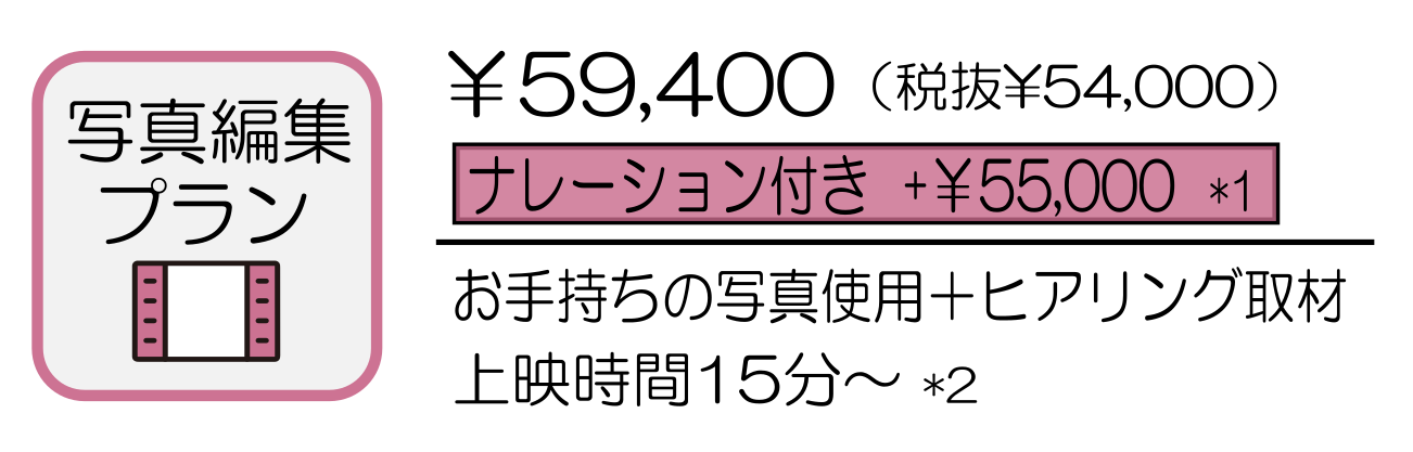 写真編集プラン_ナレありオプション表示